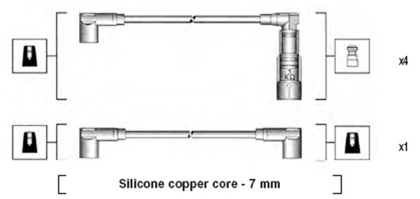 Ignition Cable Kit